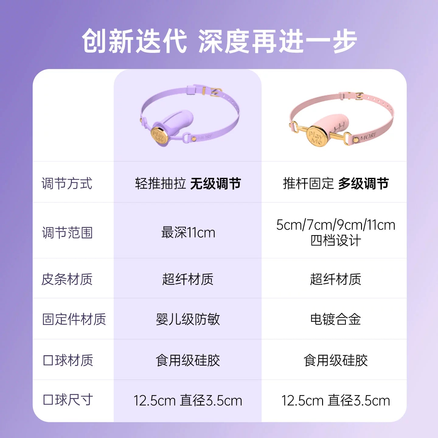 纵锦浪里 深喉口球pro多段无极调节口塞口枷情趣用品sm调教绳师48
